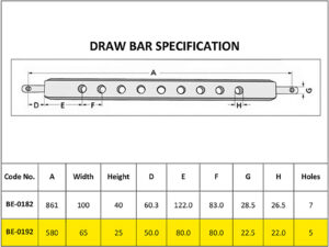 Draw Bar Cat.1