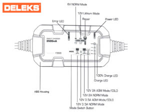 Intelligent battery charger and maintainer