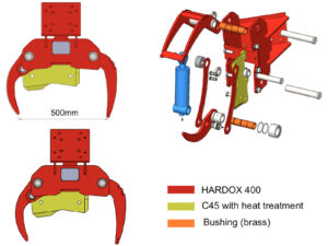 Mini Excavator hydraulic Tree Shear / Grab with fixed rotator for quick linkage - 100% HARDOX