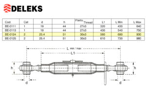 Top-link 680
